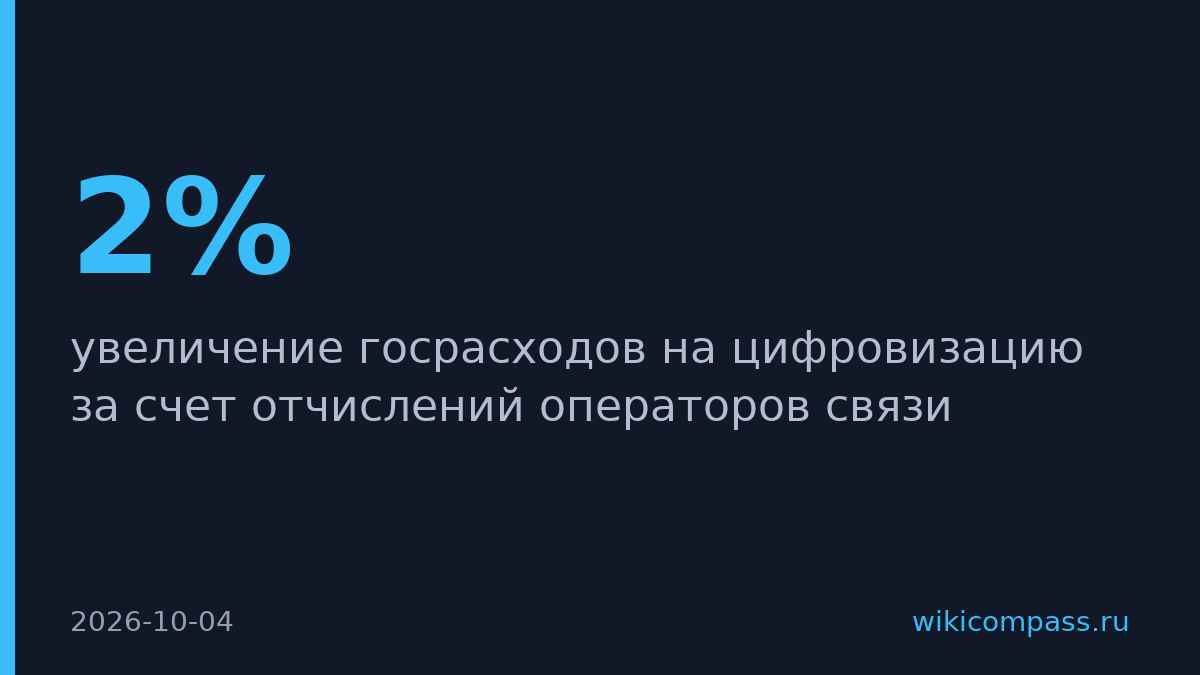 Госрасходы на цифровизацию будут пополняться за счет операторов связи