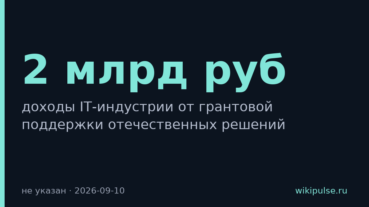 Гранты помогли IT-индустрии заработать 2 млрд рублей