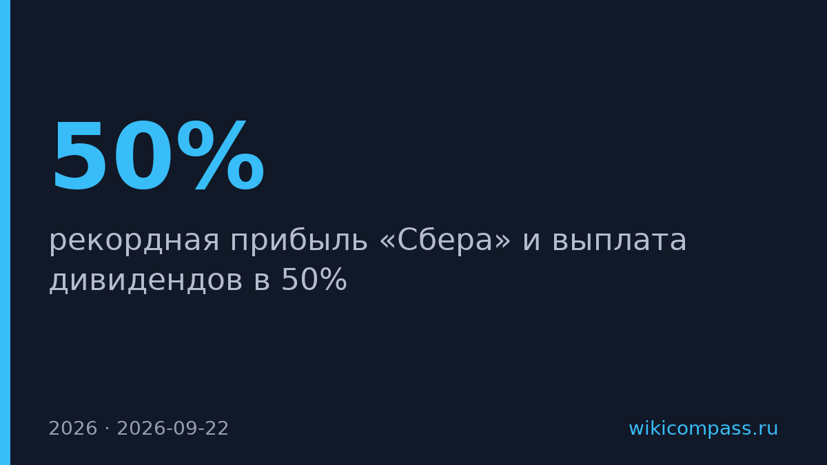 Греф обещает рекордную прибыль «Сбера» и дивиденды 50% в 2026 году