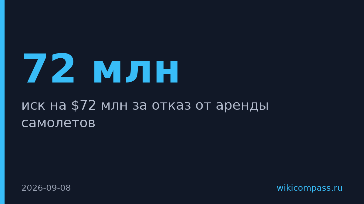 ГТЛК подала иск на EasyJet на $72 млн из-за отказа от аренды самолетов