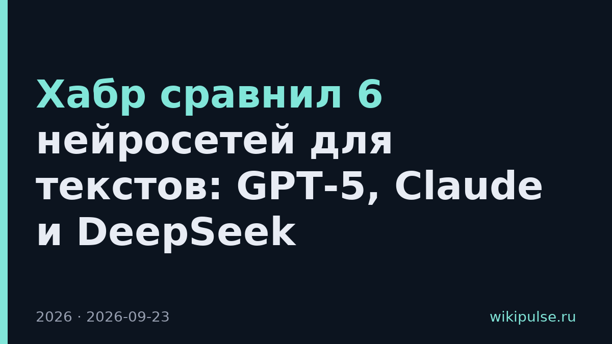 Хабр сравнил 6 нейросетей для текстов: GPT-5, Claude и DeepSeek