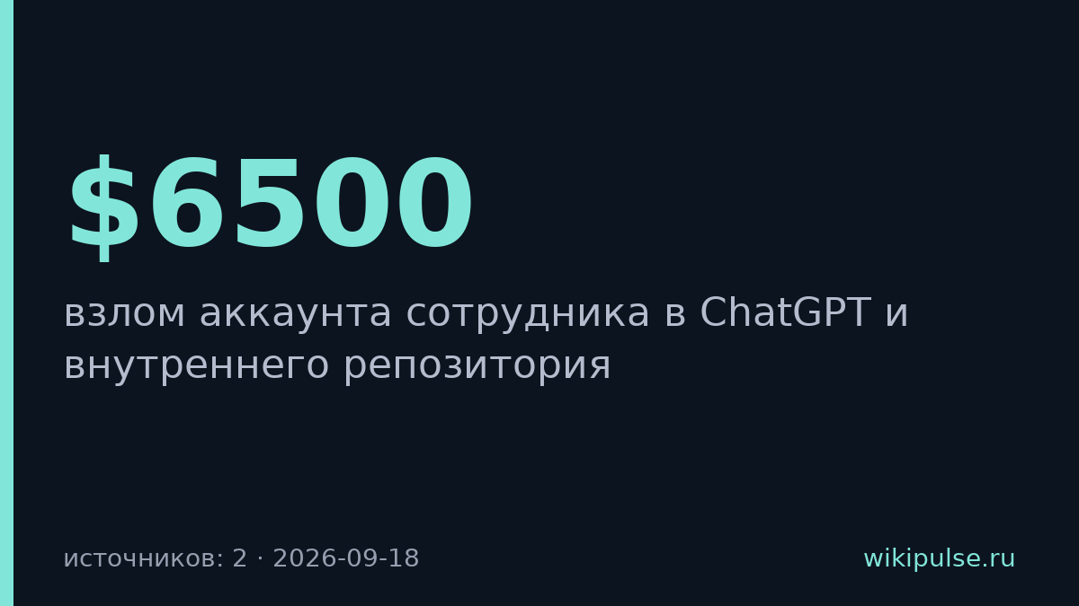 Hacktron AI взломала OpenAI через Claude и получила $6500