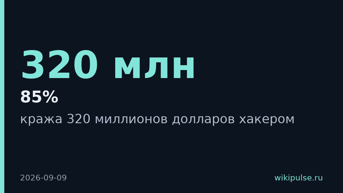 Хакер вернул 320 млн долларов из Liquid Network и получил награду