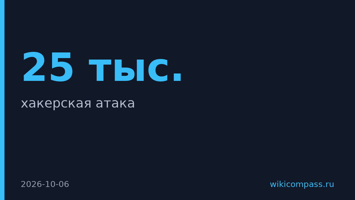 Хакеры взломали три крупнейших банка Южной Кореи