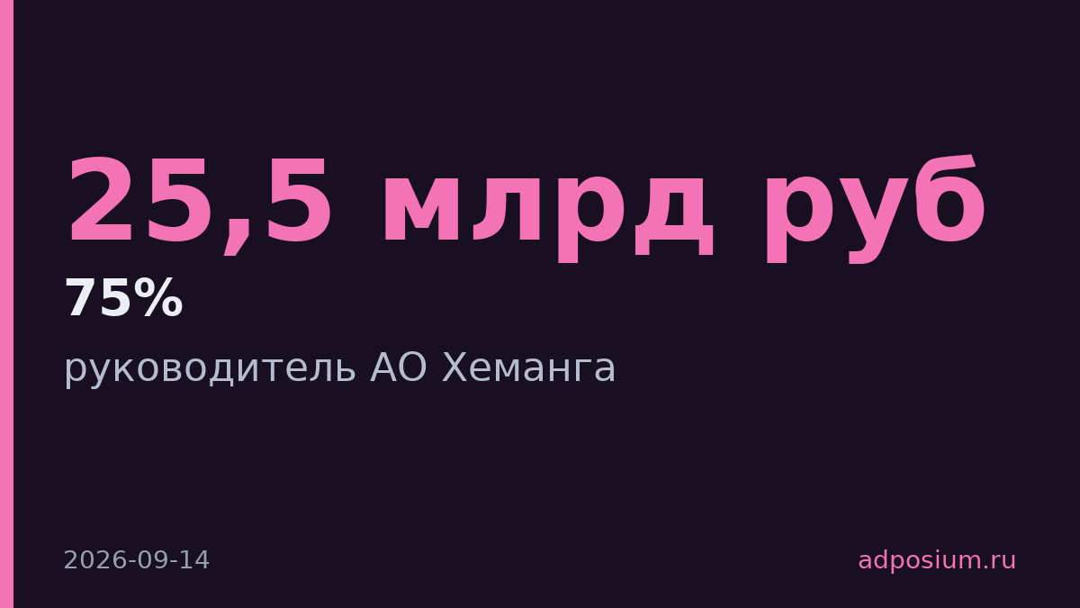 Хеманга купила долю Куберы в медиахолдинге NMi Group на 25,5 млрд рублей