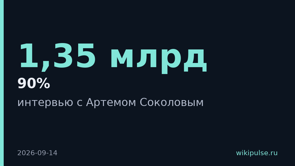 Humanoid привлек $1,35 млрд при оценке компании в этот размер