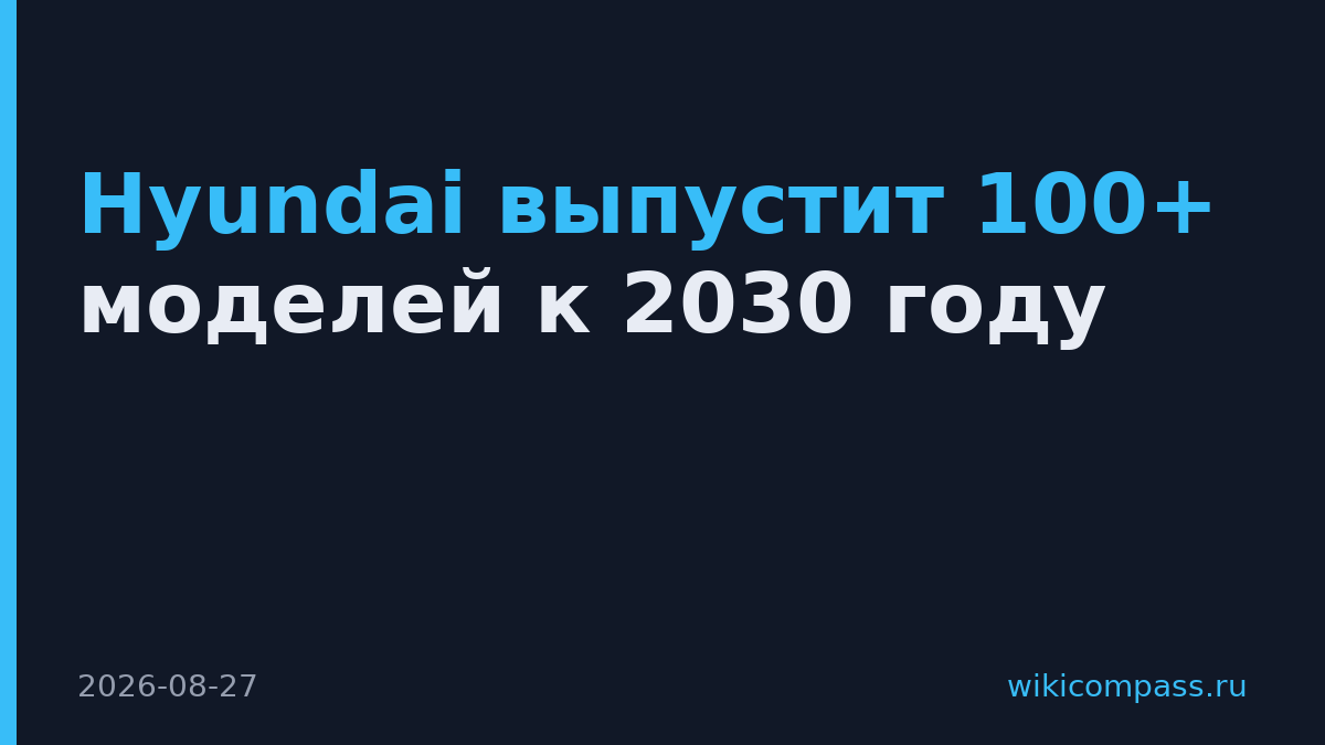 Hyundai выпустит 100+ моделей к 2030 году