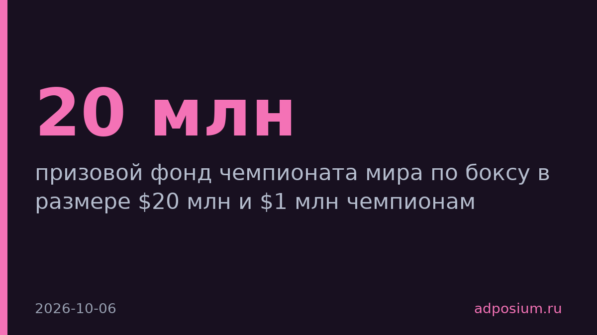 IBA увеличит призовой фонд чемпионата мира по боксу до $20 млн