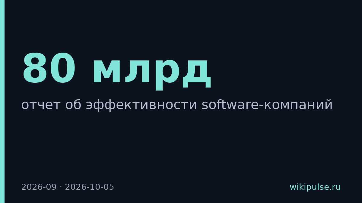 ICONIQ выпустил отчет об эффективности софт-компаний за 2026 год