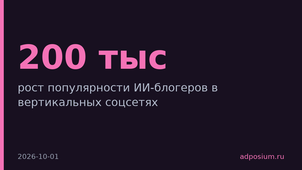 ИИ-блогер Jean Phil набрал 200 тысяч подписчиков за две недели