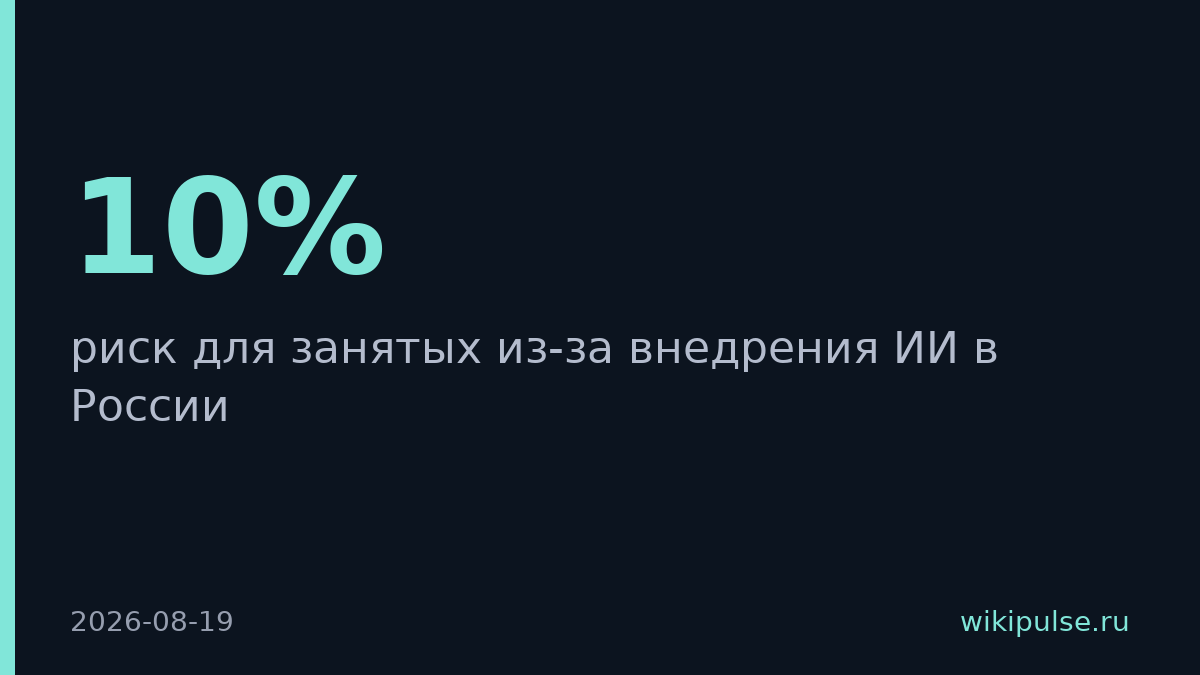ИИ угрожает каждому третьему рабочему месту в России