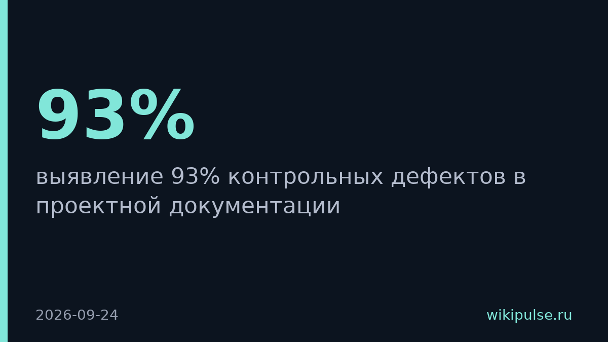 ИИ выявляет 93% дефектов в проектной документации