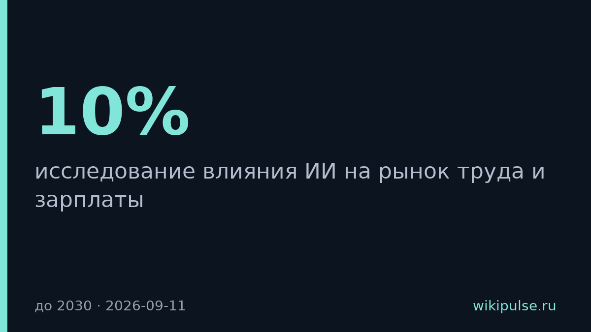 ИИ заберет работу у айтишников к 2030 году, зарплаты упадут на 10%