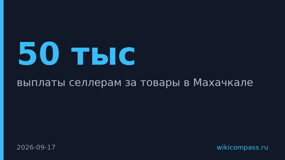 Ингосстрах перевел деньги 50 тысячам селлеров в Махачкале