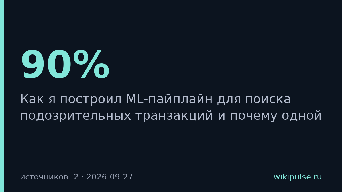 Инженер ВТБ и Сбера собрал ML-систему для ранжирования финансовых рисков