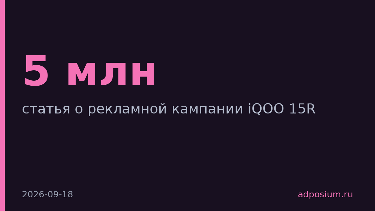iQOO 15R охватила 5 млн человек через микроблогеров за 9 копеек за просмотр