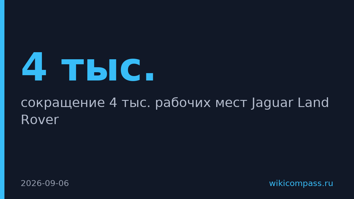 Jaguar Land Rover сократит 4 тыс. сотрудников из-за пошлин Трампа