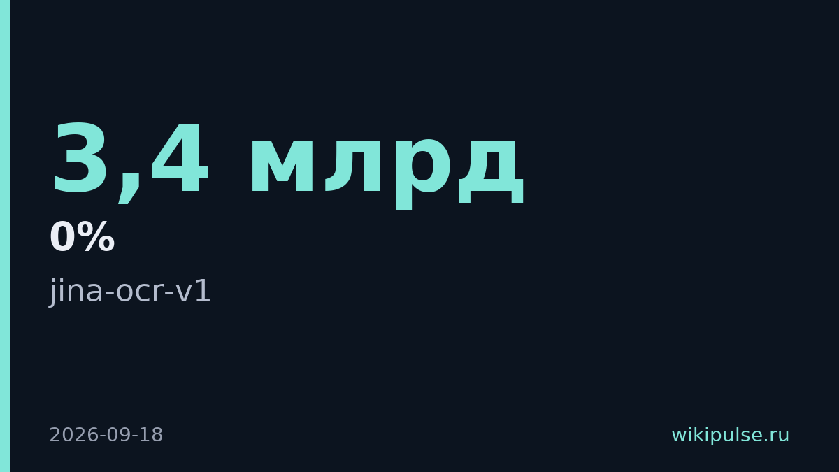 Jina AI выпустила OCR-модель на 3,4 млрд параметров для дешёвых GPU