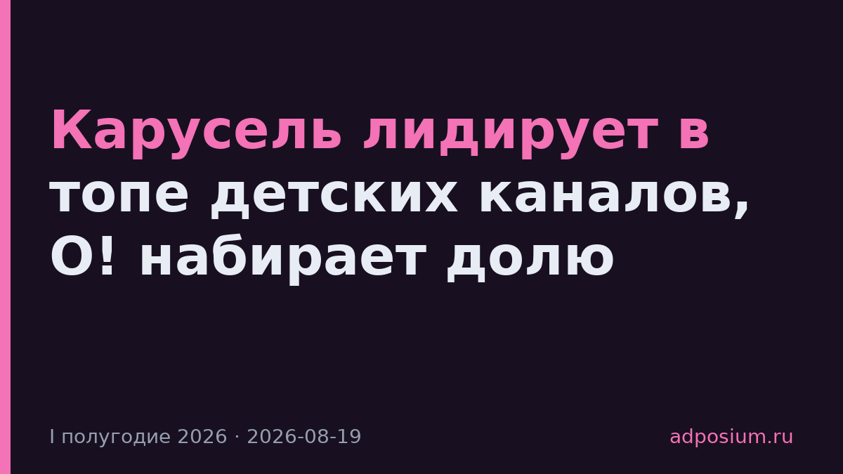 Карусель лидирует в топе детских каналов, О! набирает долю