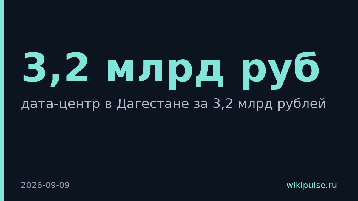 Кей Поинт Групп построил дата-центр в Дагестане за 3,2 млрд рублей