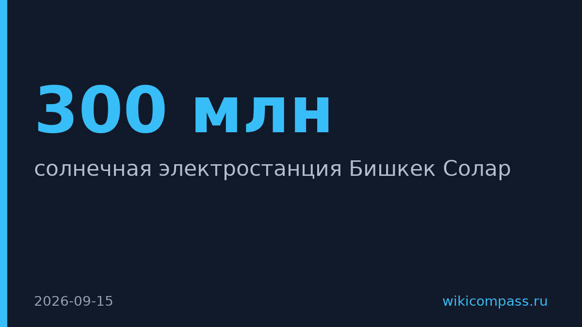 Киргизия запустила солнечную станцию мощностью 100 МВт за $300 млн