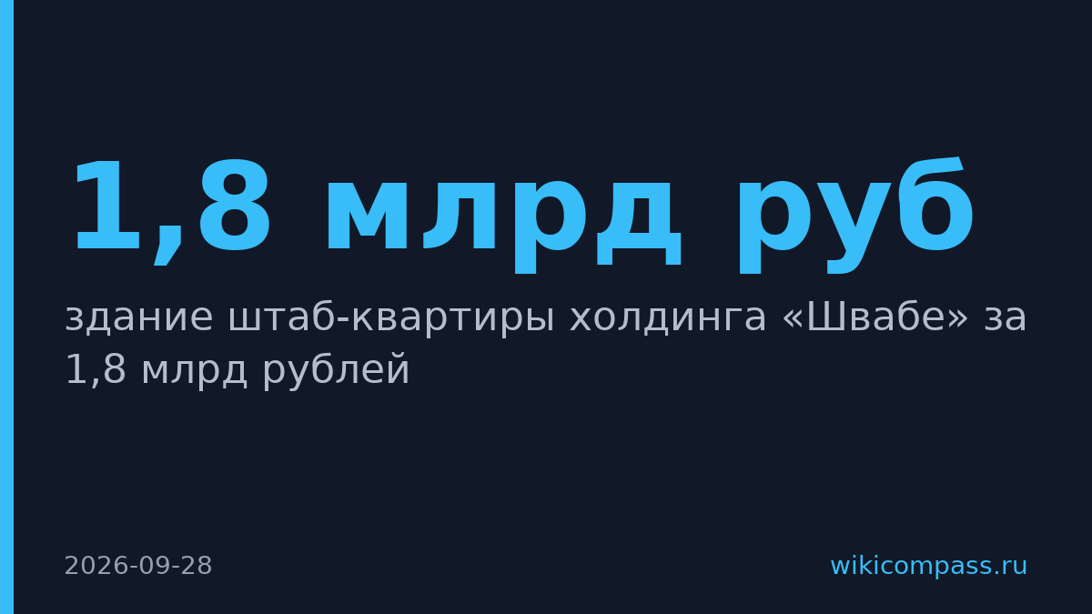 Клебанов купил штаб-квартиру «Швабе» за 1,8 млрд рублей