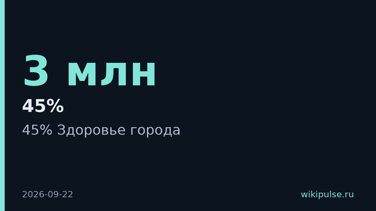 Константин Клюка купил 45% платформы «Здоровье.ру»