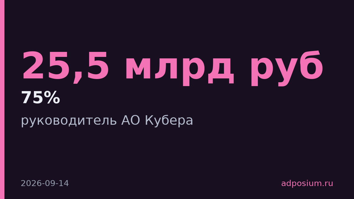 «Кубера» продала долю в NMi Group за 25,5 млрд рублей