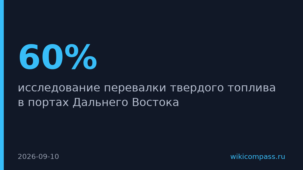 Кузбасские угольщики теряют на портах Дальнего Востока несмотря на льготы РЖД