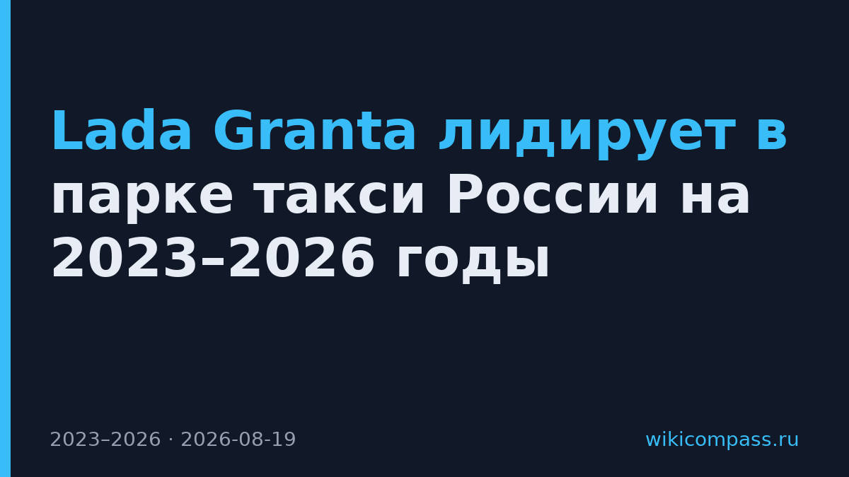Lada Granta лидирует в парке такси России на 2023–2026 годы