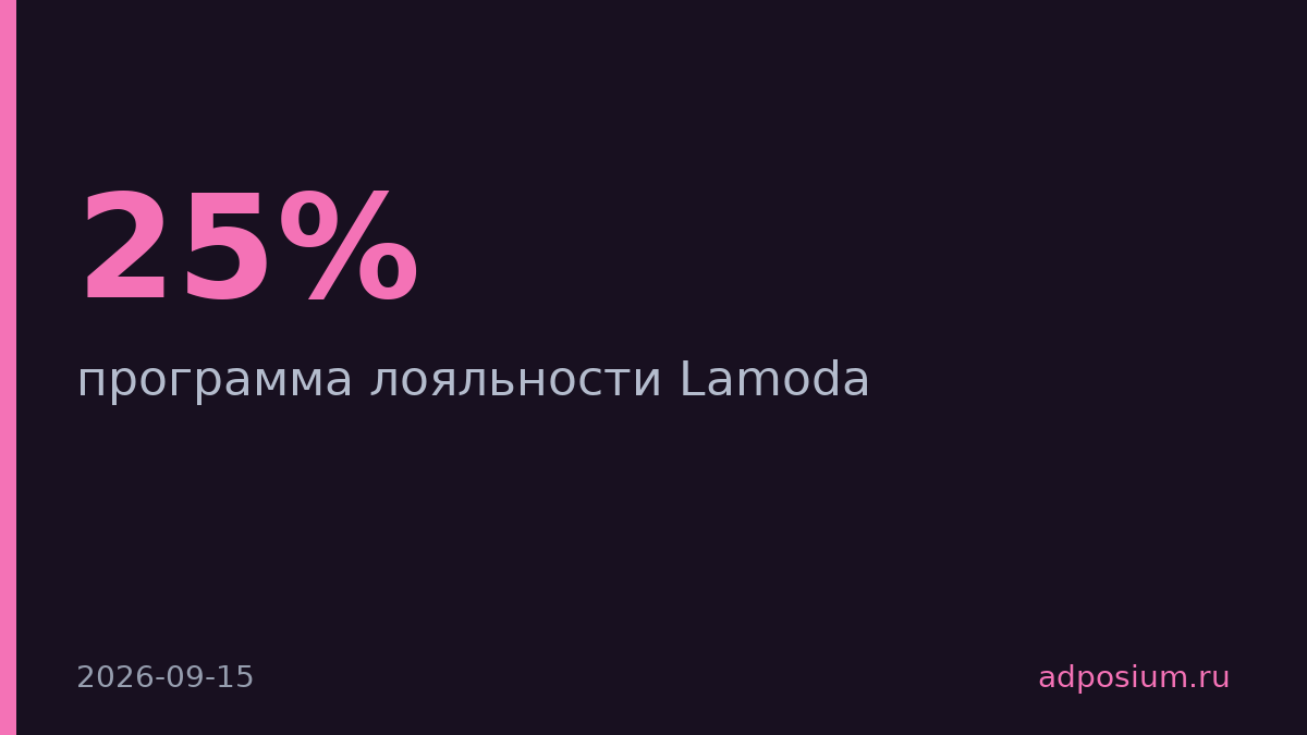 Lamoda переделала программу лояльности на активность за год вместо баллов