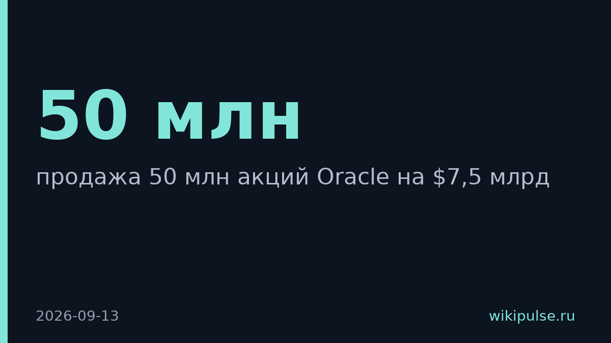 Ларри Эллисон отменил продажу 50 млн акций Oracle на $7,5 млрд