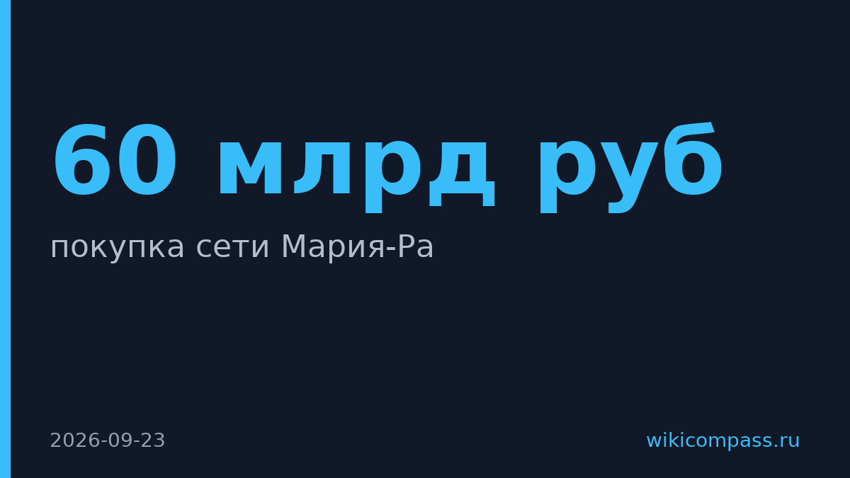 Лента купила сибирскую сеть Мария-Ра с 1300 магазинами