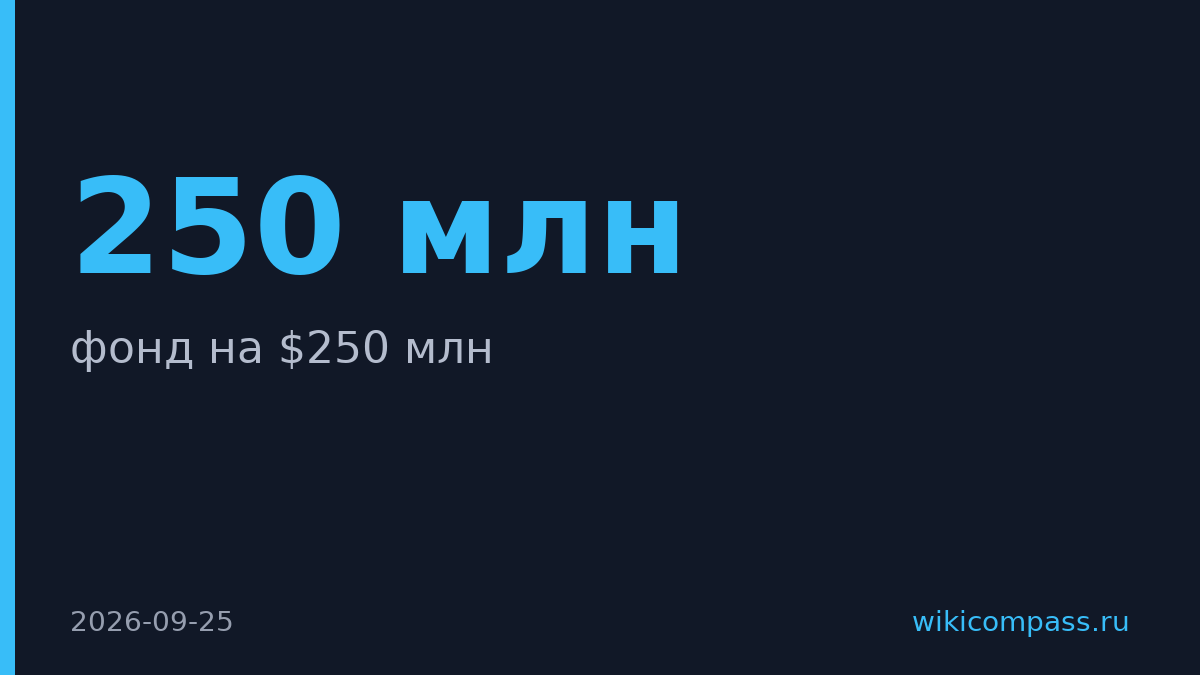 Lightspeed запустил фонд на $250 млн с синхронизацией циклов