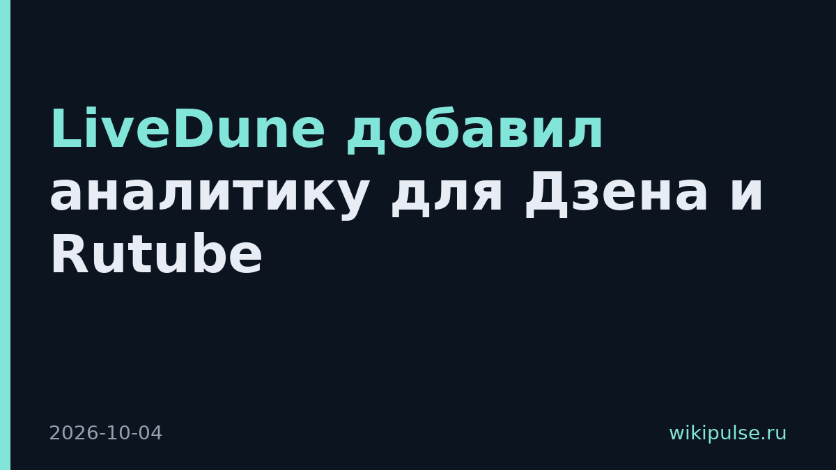 LiveDune добавил аналитику для Дзена и Rutube