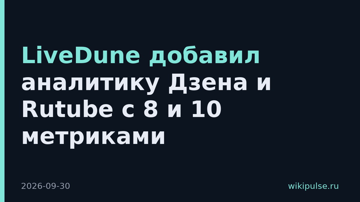 LiveDune добавил аналитику Дзена и Rutube с 8 и 10 метриками