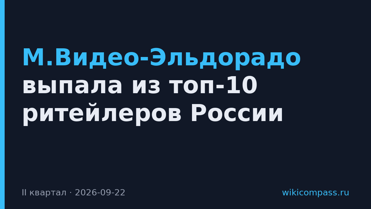 М.Видео-Эльдорадо выпала из топ-10 ритейлеров России