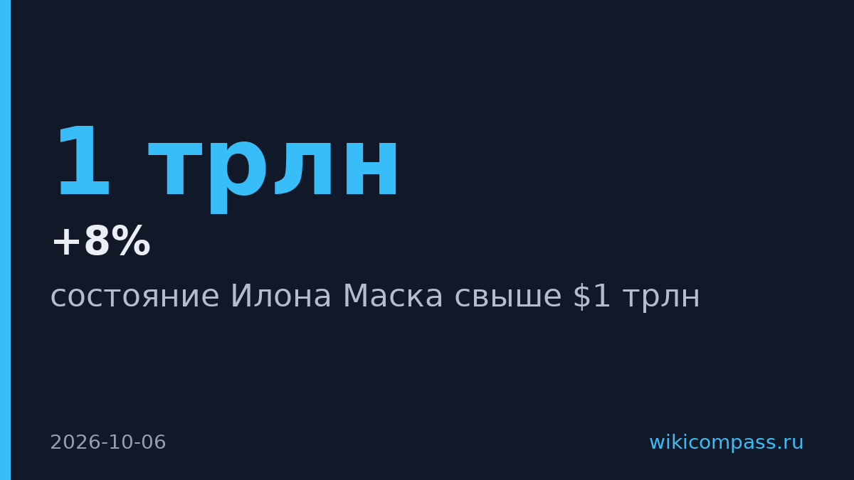 Маск стал триллионером после роста акций SpaceX на 8%
