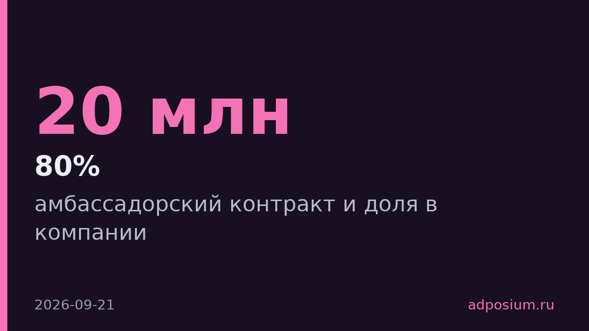 Мбаппе ушел из Nike в On с долей в компании вместо зарплаты