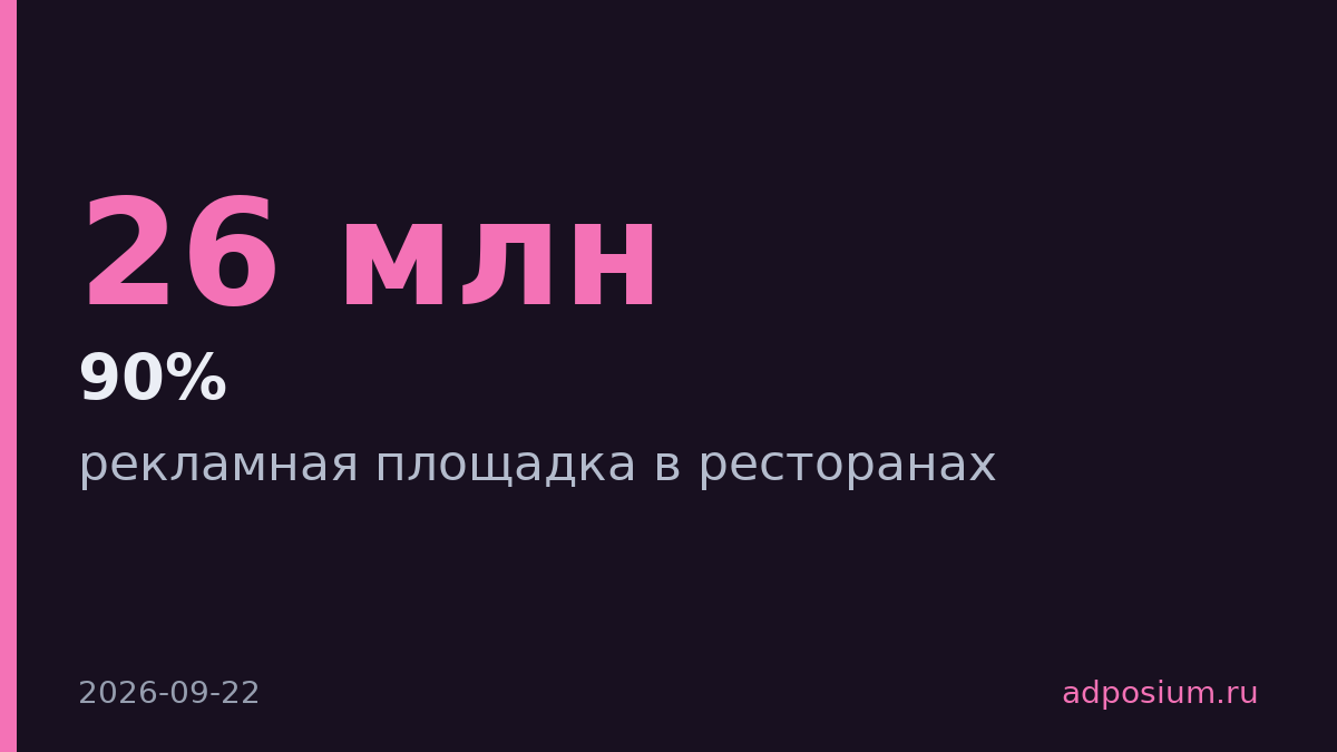 McDonald's запустил рекламу на экранах в ресторанах США