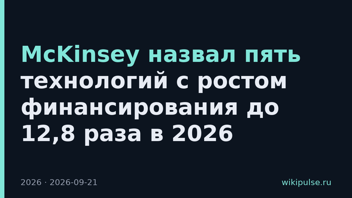 McKinsey назвал пять технологий с ростом финансирования до 12,8 раза в 2026