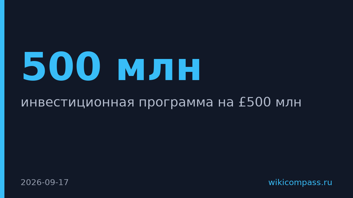 McLaren получит £500 млн на спортивный кроссовер от L'IMAD