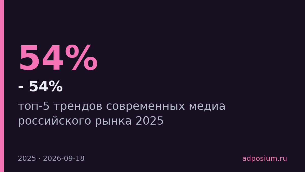 Медиаэксперты назвали главные тренды рынка 2025: хаотизация и кризис доверия