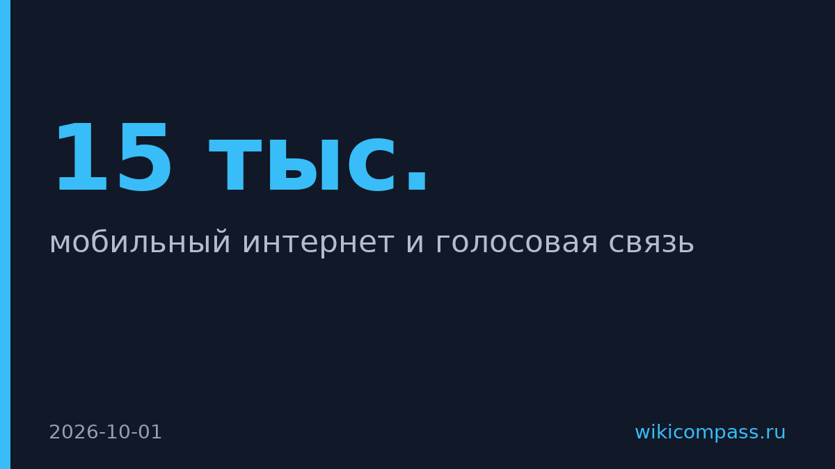 «Мегафон» подключил 15 тыс. сельчан Оренбургской области к интернету и связи