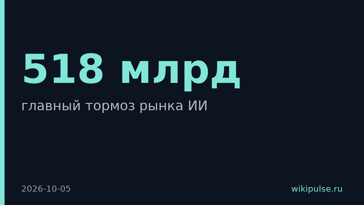 Menlo Ventures: вычислительные мощности важнее замедления ИИ