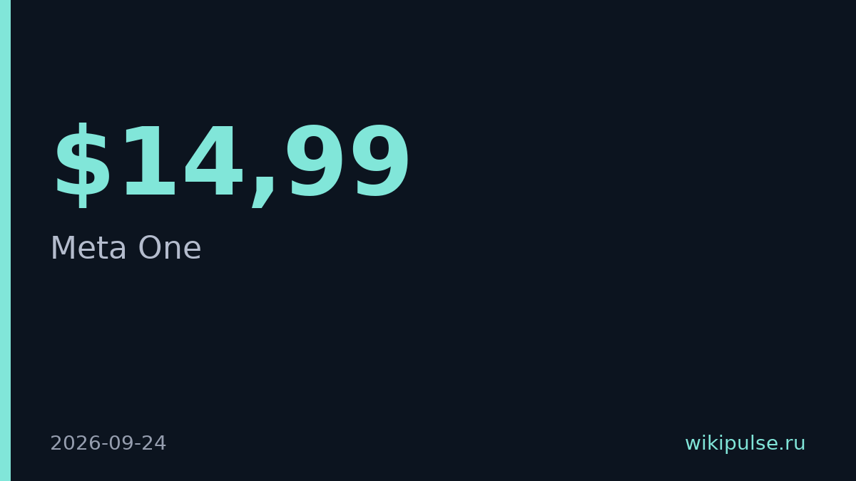 Meta запустила платные подписки для бизнеса от $14,99 в месяц