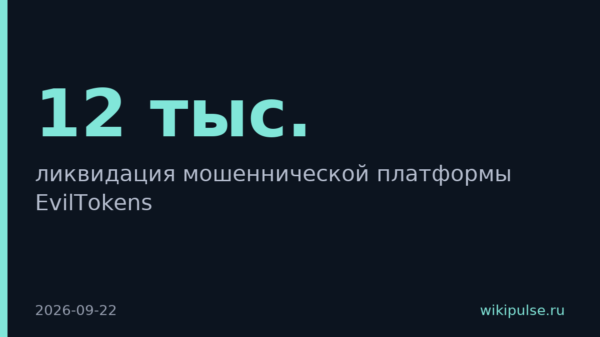 Microsoft разгромил платформу мошенников, скомпрометировавшую 12 тыс. аккаунтов