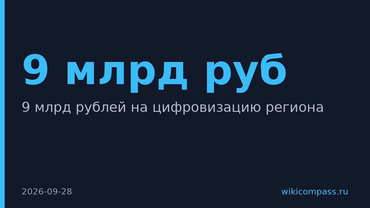 Минцифры Нижегородской области выделило 9 млрд рублей на цифровизацию
