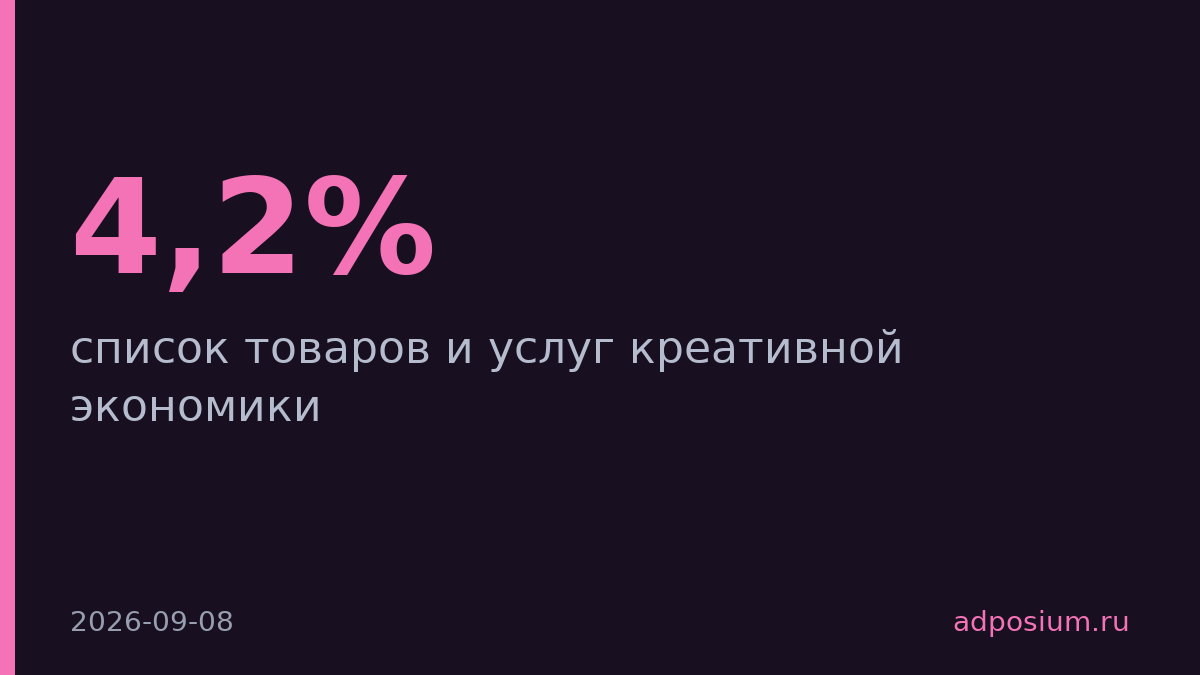 Минэкономразвития определил 16 направлений креативной экономики