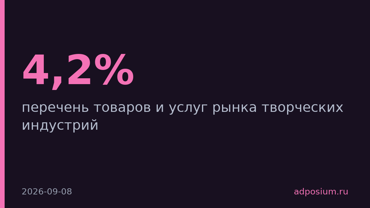 Минэкономразвития составило перечень услуг креативной экономики